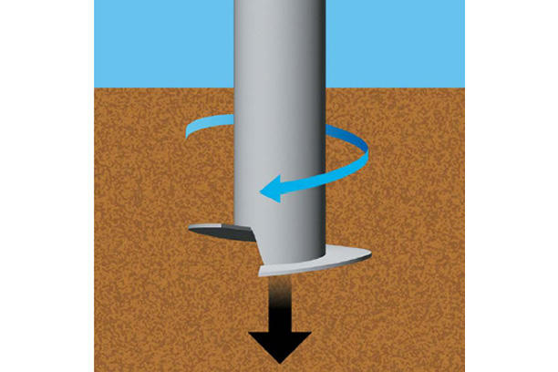 Conceptual illustration of screw piling