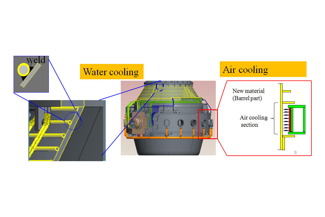 Cooling system for basic oxygen furnace body