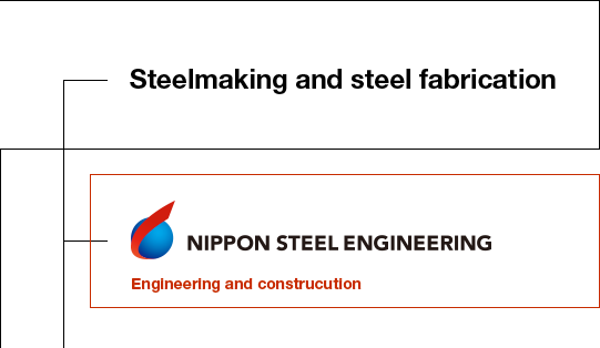 Steelmaking and steel fabrication, NIPPON STEEL ENGINERING