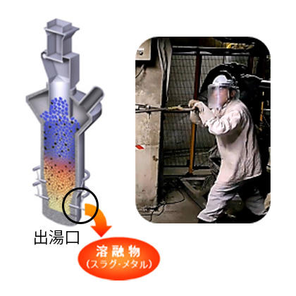 【ガス化溶融炉出湯口／作業員による清掃作業】